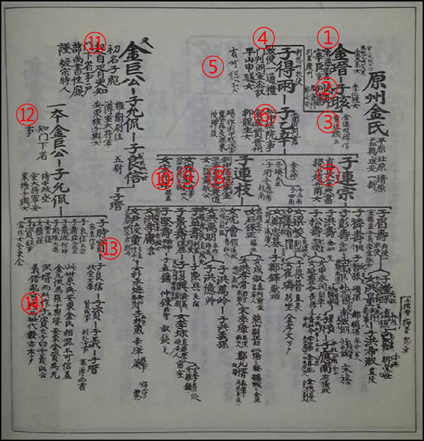 ec94a8eca1b1ec9b90eba598ec9b90eca3bceab980ec94a828eca095eba6ac29ec868ced98951.jpg